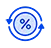 Churn Rates
