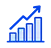 Annually Recuring Revenue growth