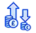 Upsell and Downsell