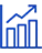 Annually Recuring Revenue growth
